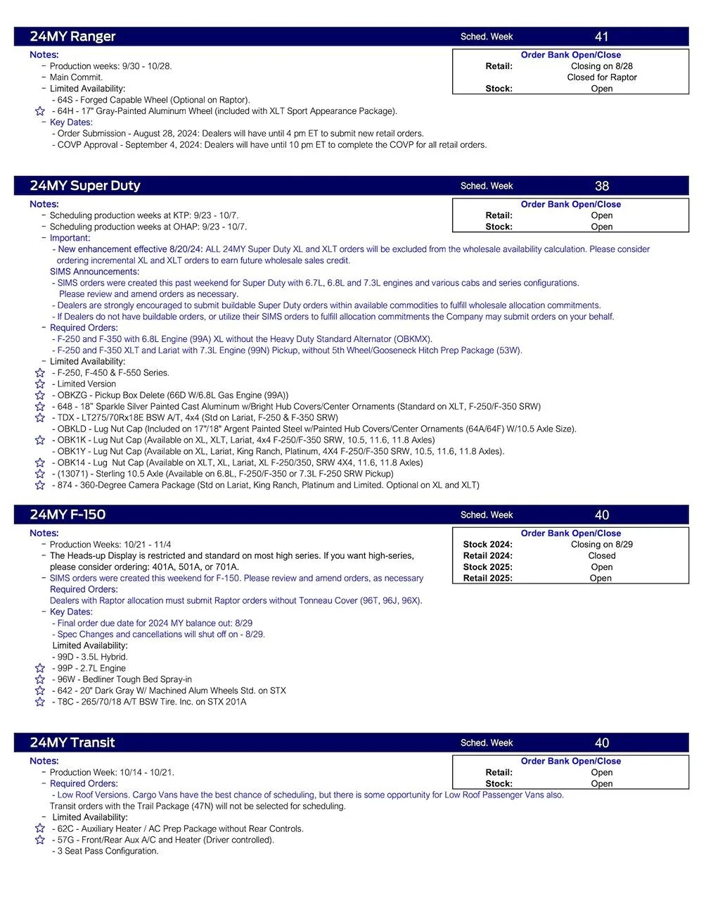 Ford F-150 2024 F-150 Scheduling This Week (8/29/24) for Production Weeks 10/21 - 11/4 US Ford Scheduling Notes - 8.27.24-3