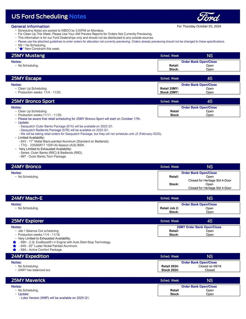 Ford F-150 2025 F-150 Scheduling This Week (10/3/24) for Production Weeks 11/11 - 11/18 (DTP) US Ford Scheduling Notes - 9.30.24-1