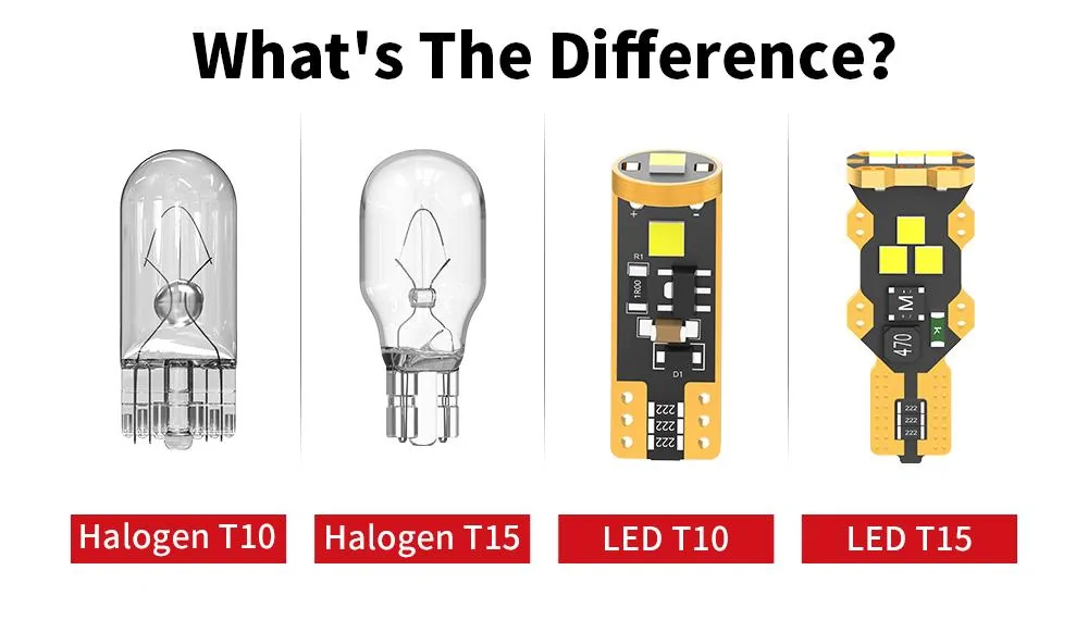 Ford F-150 What's the Difference between T10 and T15? | Lasfit Reveals what's The differenc