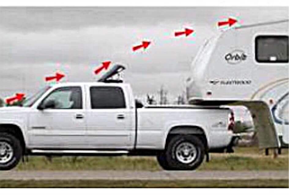 Ford F-150 Roof Spoiler anyone? winddeflector