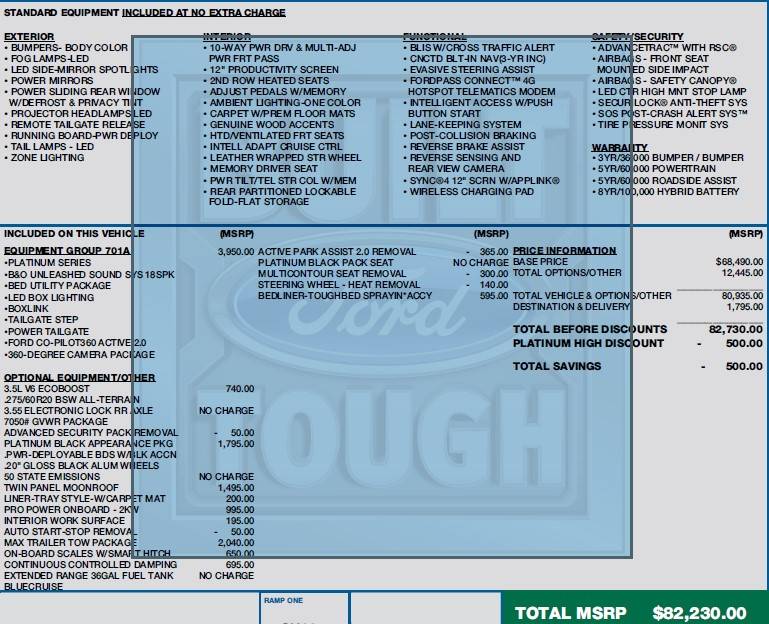 Ford F-150 2024 or wait for 2025 Platinum? 2024 Issues, Deletes? Window Sticker Cut