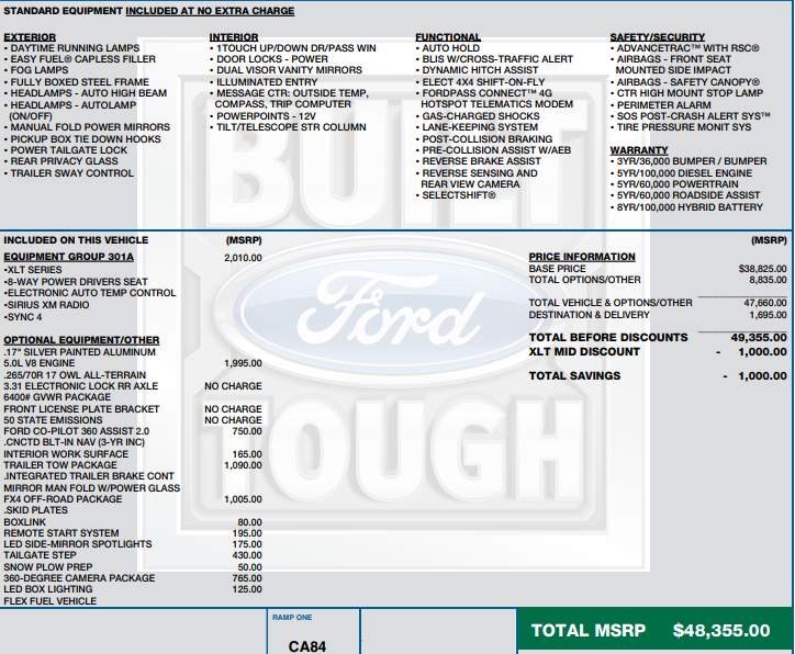 Ford F-150 Inside your 2021 5.0 at 3500 miles... window sticker