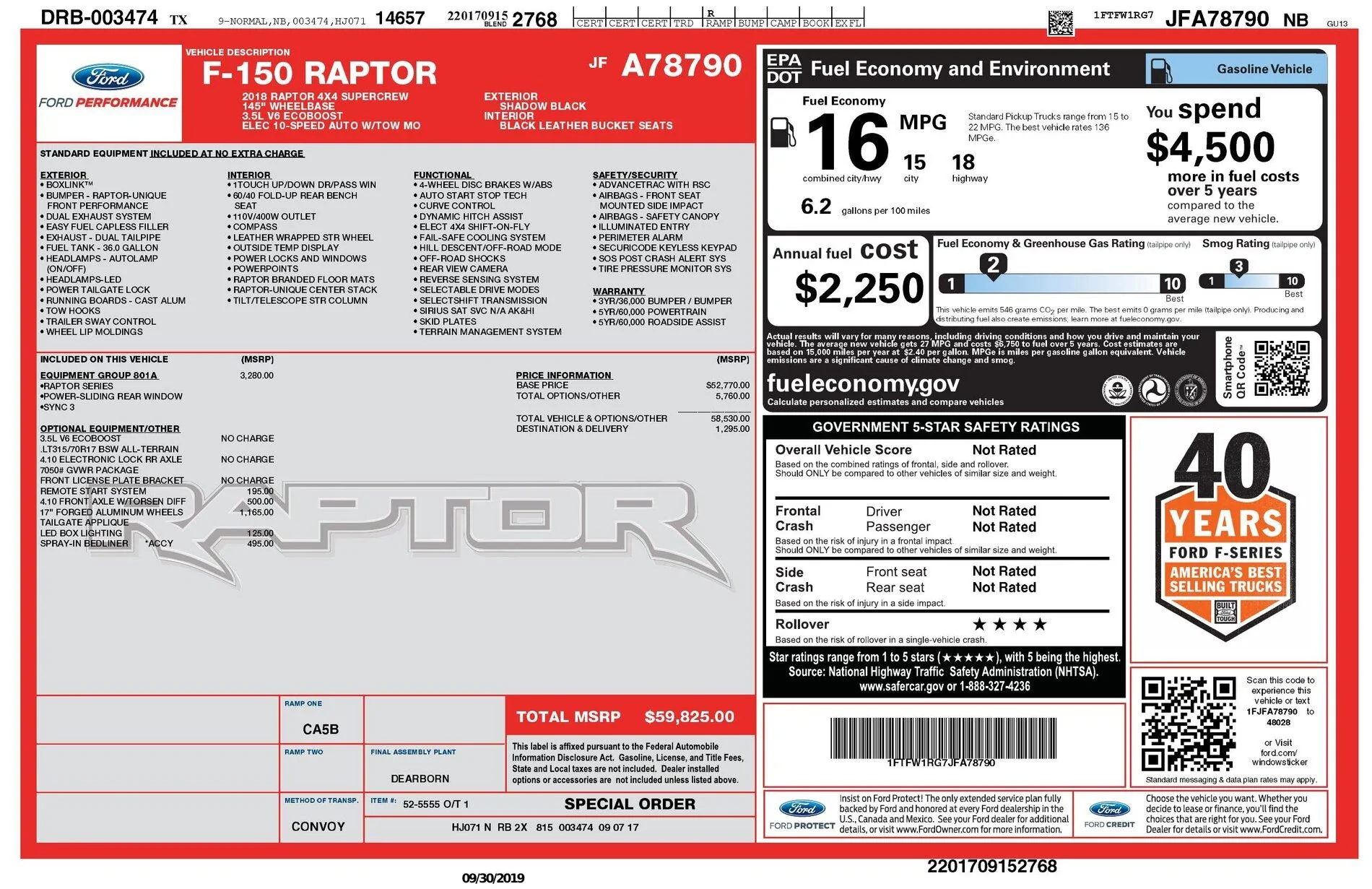 Ford F-150 2021 Raptor MSRP Price List! ? window_sticker