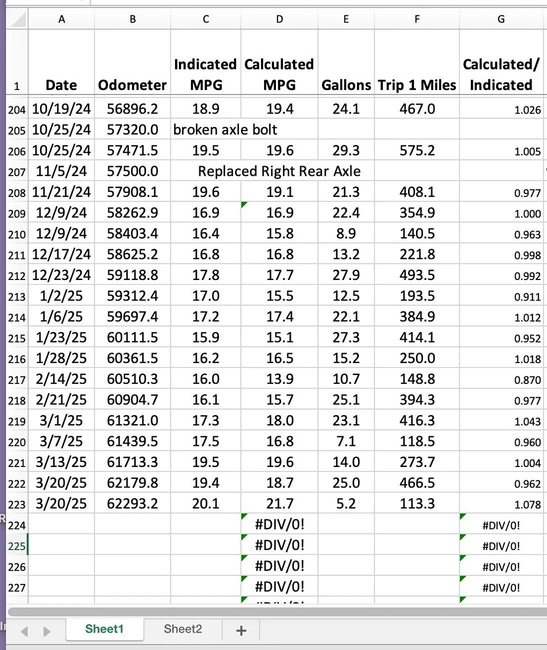 Ford F-150 New powerboost mpg winter 5150 mpg