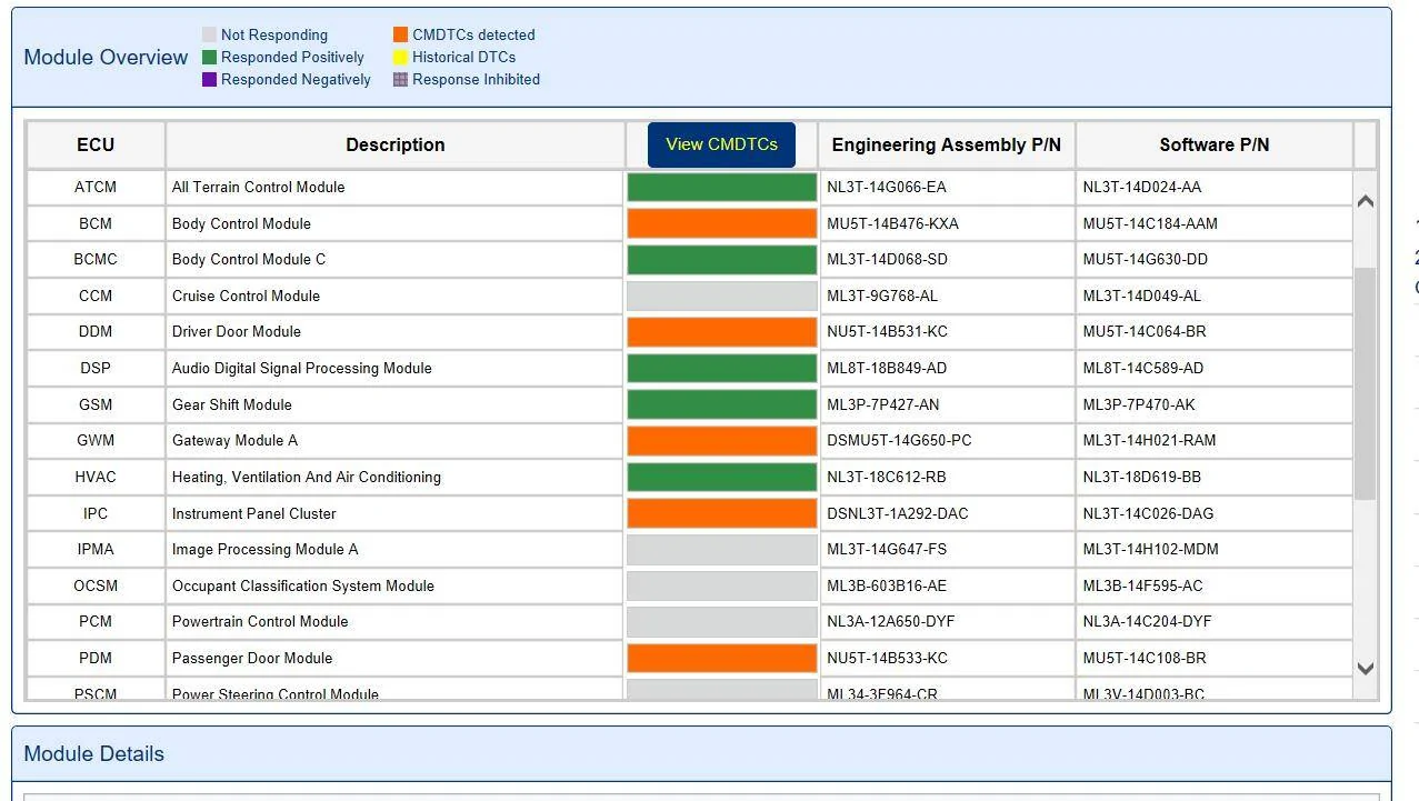 Ford F-150 image control module wo