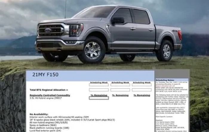 (Nov 5) Report on 2021 F-150 Production Update and Constraints