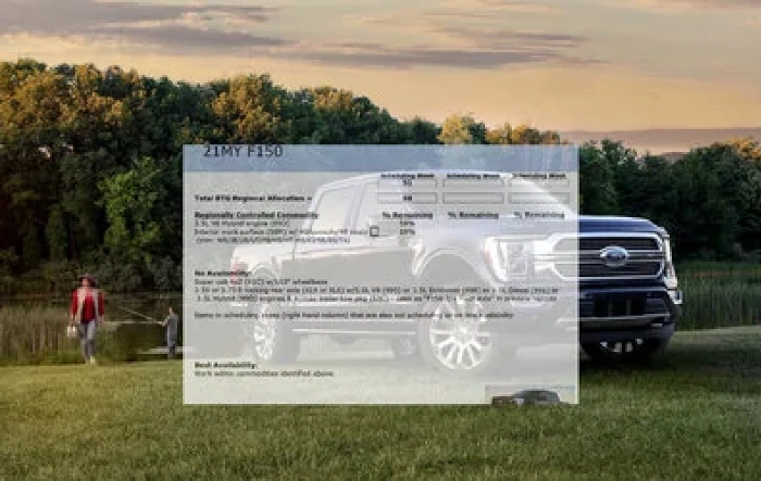 (Nov 10) Report on 2021 F-150 Production Update and Constraints