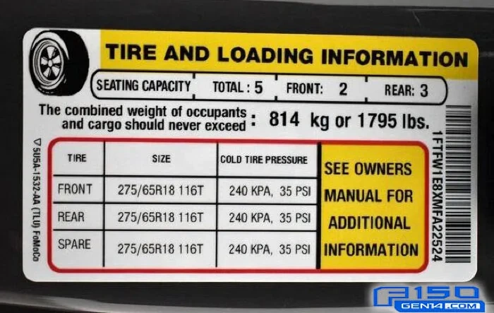 Photos of 2021 F-150 XLT Payload Stickers!