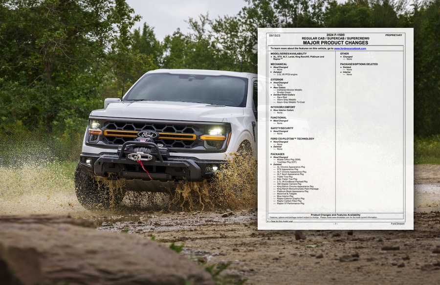 2024 F-150 Order Guide (Updated with JOB 2 Guide) | Page 6 | F150gen14 -- 2021+ Ford F-150 ...